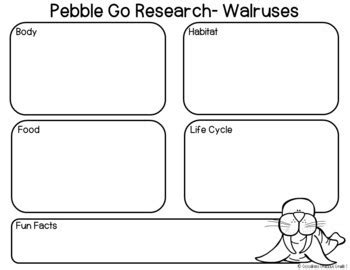 PebbleGo Polar Animals Research- Digital or Printable Science Activities