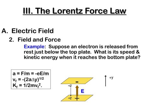 PPT - III. The Lorentz Force Law PowerPoint Presentation, free download - ID:4333887