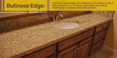 Bullnose Edge vs. Full Bullnose Edge Countertop | StoneSense