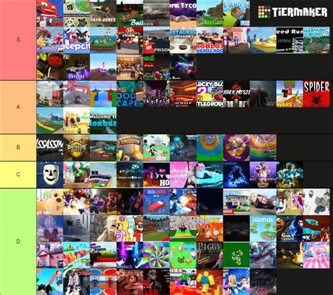 The Top 100 Most Visited Roblox Games Tier List (Community Rankings) - TierMaker