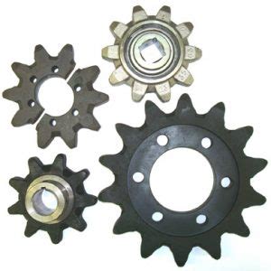 Trencher Parts | Terra Cut Supply