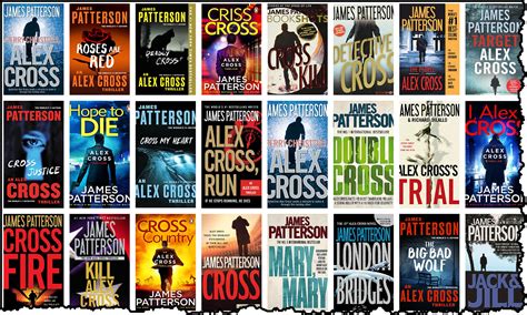 James Patterson's Alex Cross Books In Order - Selected Reads