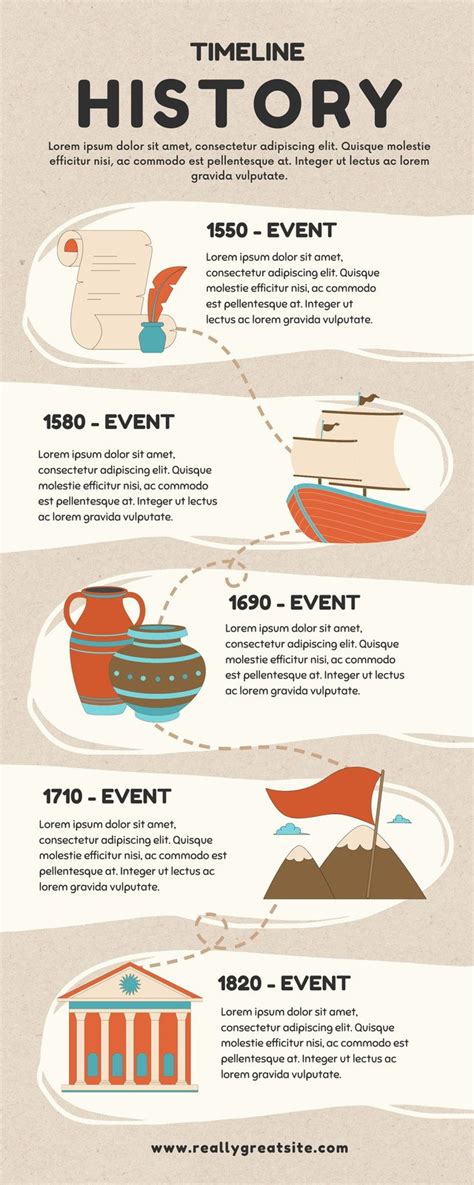 Infographic History