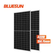 BlueSun Solar Panel - Kalico