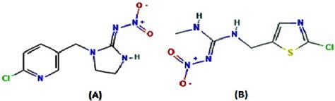 Chemical structure of (A) imidacloprid and (b) clothianidin | Download Scientific Diagram