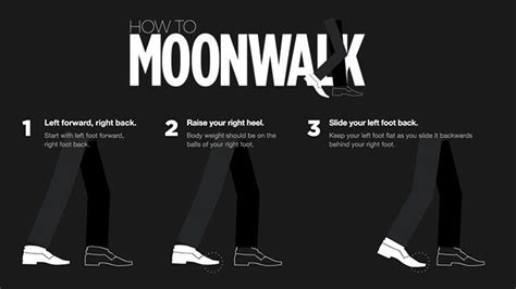 Learn How To Moonwalk Infographic – Michael Jackson World Network