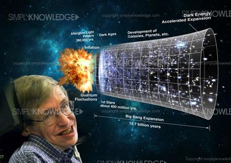 What is Stephen Hawking's IQ? The man with 6 Great Scientific Studies