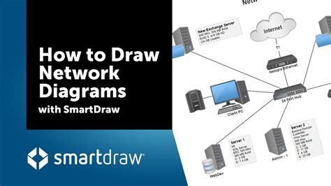 How to Draw Network Diagrams with SmartDraw - YouTube