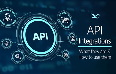 API Integrations: What They Are and How To Use Them | Backendless