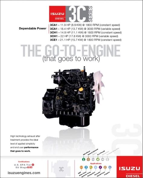 Isuzu Diesel Engine Manuals – MARINE DIESEL BASICS