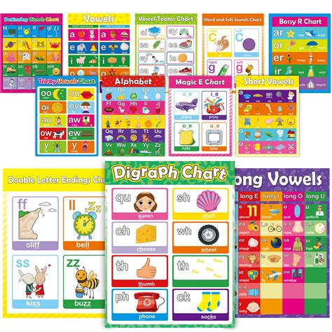 Buy 12 Pieces English Phonics Language s Learning Education Decorations for Kindergarten Word ...