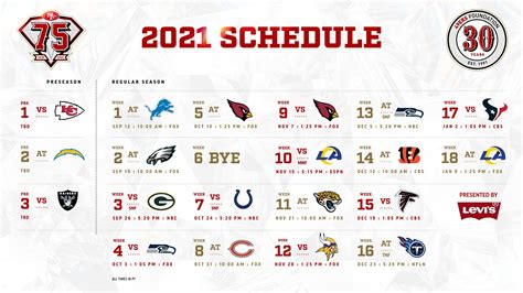 49ers 2024 Schedule Wallpaper - Allys Bernete