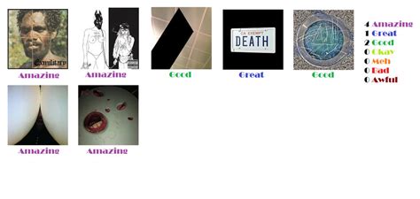 Death Grips Albums Ranked by TheDucktective on DeviantArt