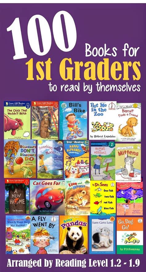 1st Grade Reading Books