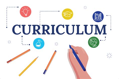 Defining curriculum, curriculum types, and curriculum management: An academic reflection with a ...