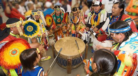 Native Drumming – S&K Technologies, Inc.