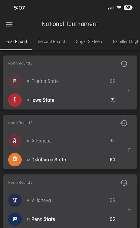 Most upsets I’ve seen in a Tourney;18 upsets with 11 coming in the ...