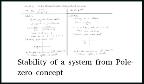 Stability of a system based on Pole-zero Network Analysis - Care4you