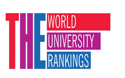 LUC has achieved Quality Education Ranking: 80 - Top Private University Degree College In Malaysia