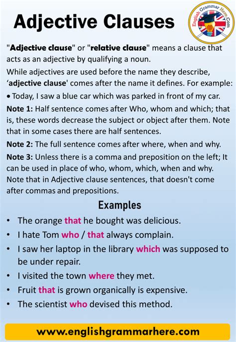 Adjective Clauses, Definition and Examples - English Grammar Here