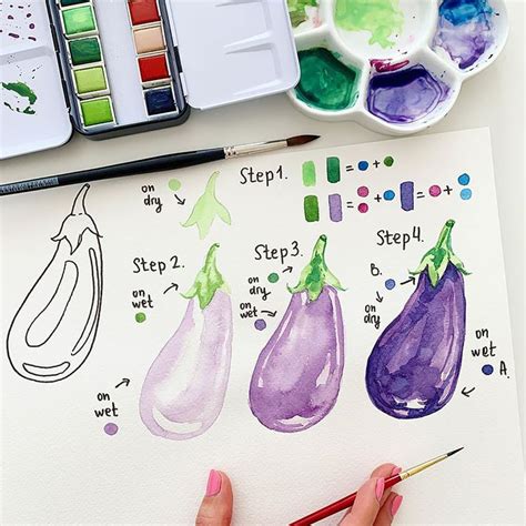 Easy Step-by-Step Watercolor Tutorials for Beginners - Beautiful Dawn Designs | Watercolor art ...