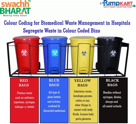 Educate people about the using of #Colour_Coded_containers for # ...