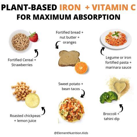 Jessica Gust | Kids Dietitian on Instagram: “If you have a kiddo that isn’t a big fan of meat ...