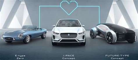 Jaguar Land Rover — All Models To Include Electric Or Hybrid Option By ...