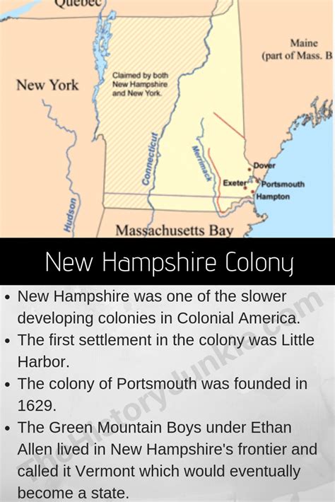 New Hampshire Colony Facts, History, Government