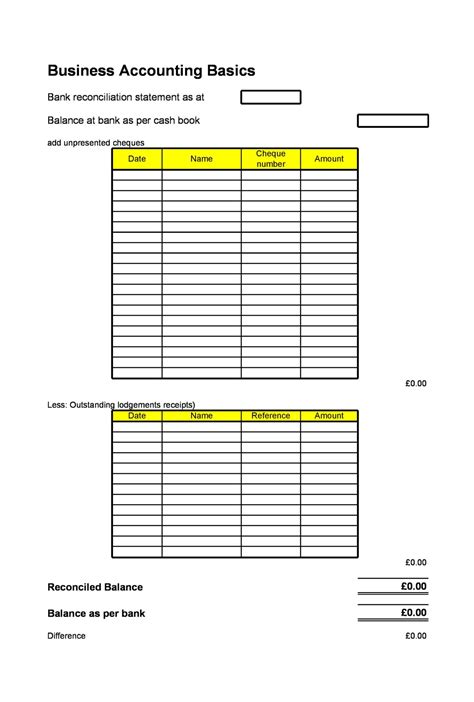 55 Useful Bank Reconciliation Template - RedlineSP