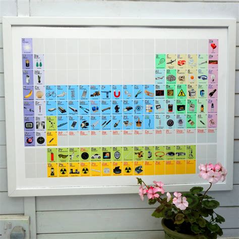 the illustrated periodic table fine art print by jacqui harrison | notonthehighstreet.com