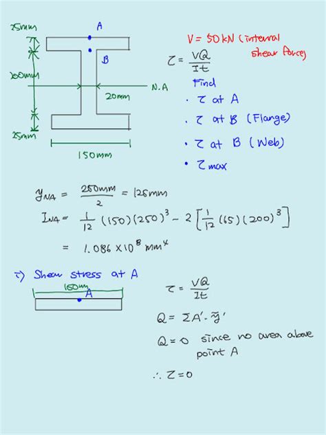 Nuclear Engineering Blog: Transverse shear stress