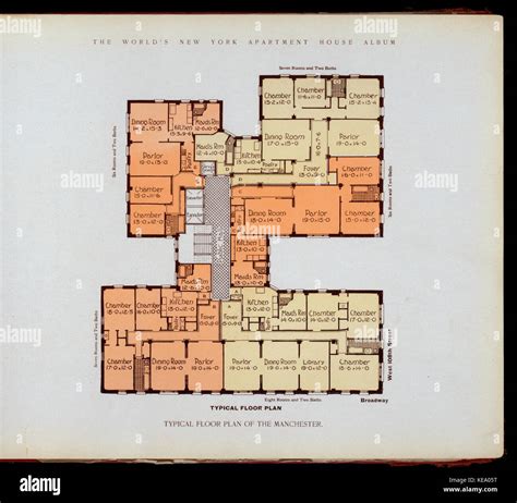 Typical floor plan of The Manchester (NYPL b11389518 417254 Stock Photo ...