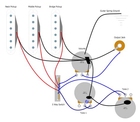 Stratocaster Five-Way Switch Wiring - Basic Guitar Electronics - Humbucker Soup