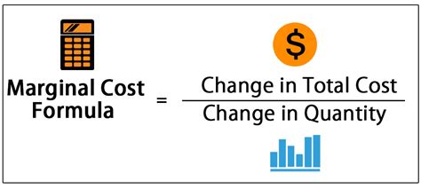 Marginal Cost Formula - Definition, Calculation & Examples