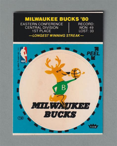 1980 Fleer NBA Team Stickers — Basketball Card Museum