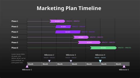 Marketing Plan Timeline|Tables|Diagram