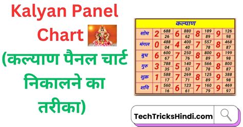 Kalyan Panel Chart, Kalyan Chart, Satta Matka dpboss (कल्याण पैनल चार्ट निकालने का तरीका)