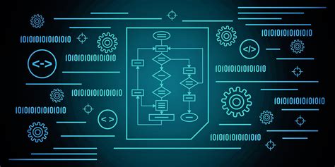 Process Mapping Archives - Neewee