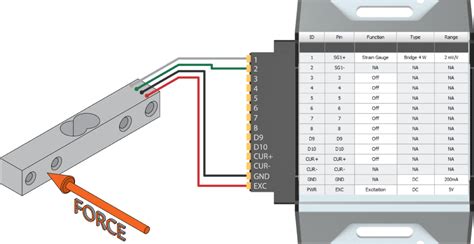 6 wire load cell wiring diagram - KeifferAala