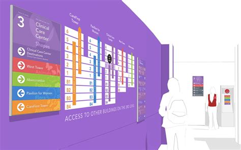 Hospital Signage Design