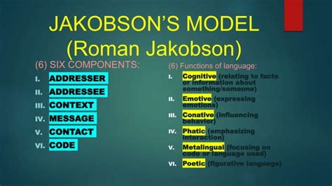 Communication models | PPT