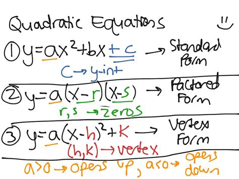 ShowMe - standard form