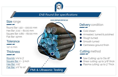 EN8 round bar | 080M40 steel hex bar/ bright bar suppliers in UAE