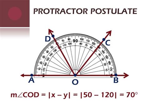 Geometry Fundamentals Units 1-5 THEOREMS AND POSTULATES Flashcards ...