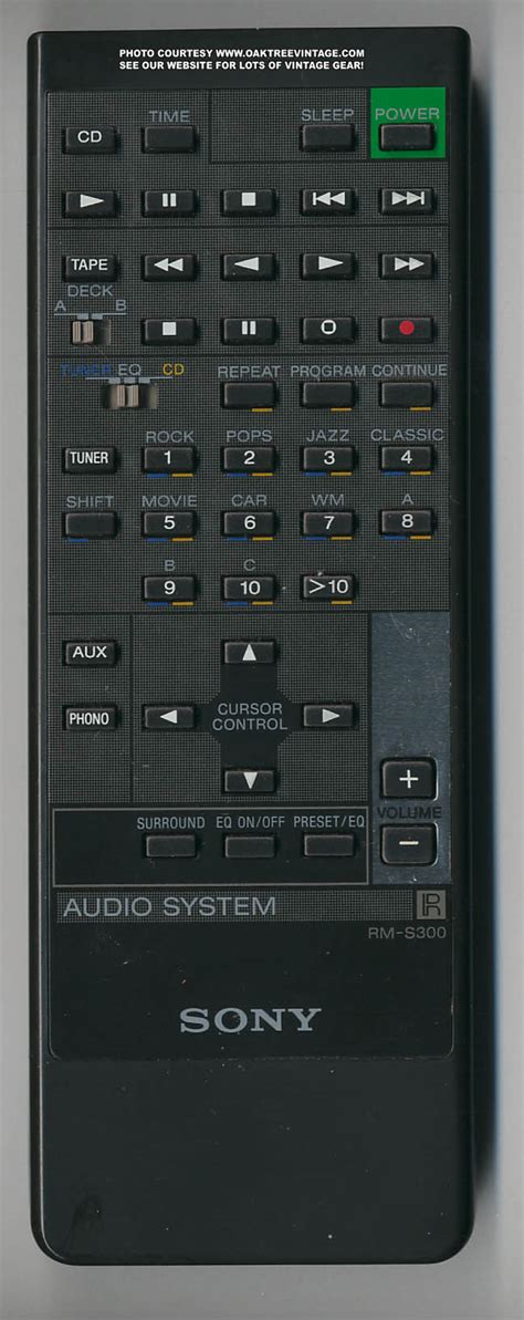 Sony RM-S300 Remote Control.