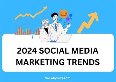 2024 Social Media Marketing Trends (No 4. is Hot) - Sociallybuzz