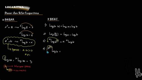 Contoh Soal Logaritma SMA Beserta Jawabannya yang Bisa Kamu Pelajari ...