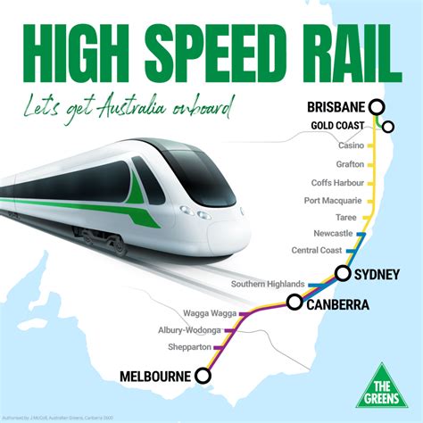 Australia’s high-speed rail agenda strengthens – TOTT News