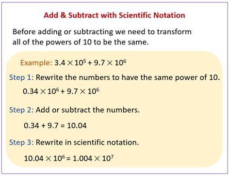 Adding Scientific Notation (video lessons, examples and step-by-step solutions)